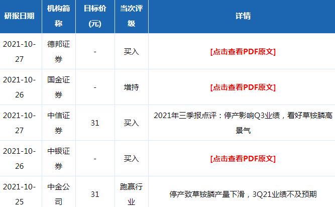 利尔化学股票评级分析2021